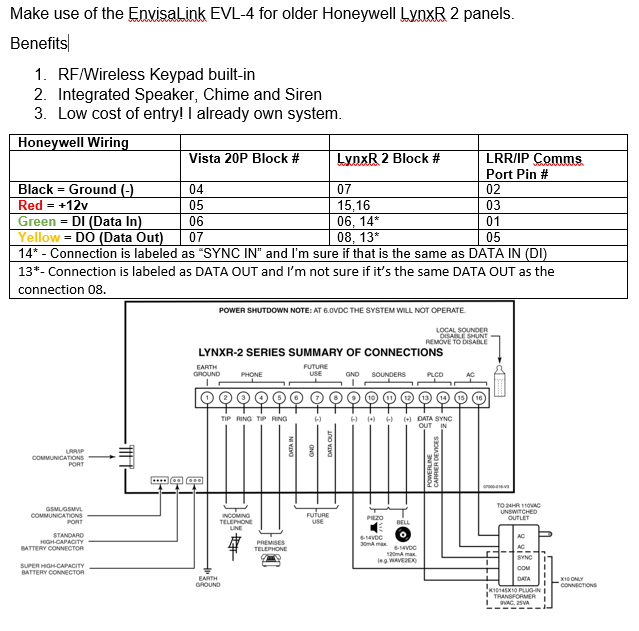 LynxR2_Board Layout_Condensed.png