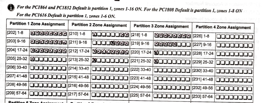 partition zones.jpeg