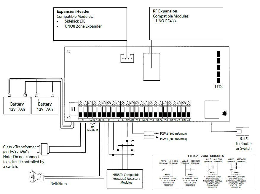 UNO wiring diagram.jpg
